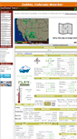 Mobile Screenshot of goldencoweather.com